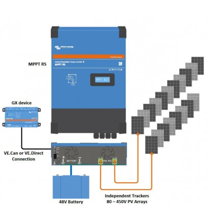 Контролер заряду Victron Energy SmartSolar MPPT RS 450/200-TR (450В/200А)