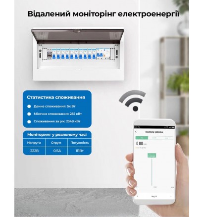 Реле напруги YRO Wi-Fi-Smart Meter & Energy Protector 63A (2P)