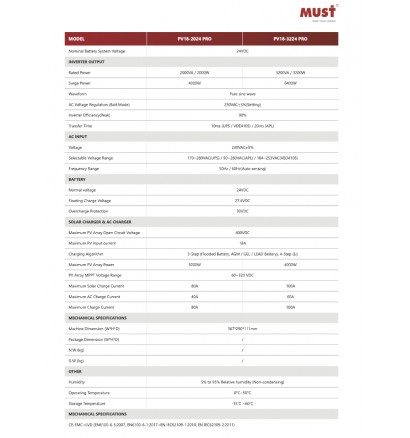 Гібридний сонячний інвертор Must 3200W 24V 100A (PV18-3224 PRO 3,2 kw)